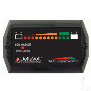 Charge Meter, 36V Dual Pro Horizontal with Mounting Tabs